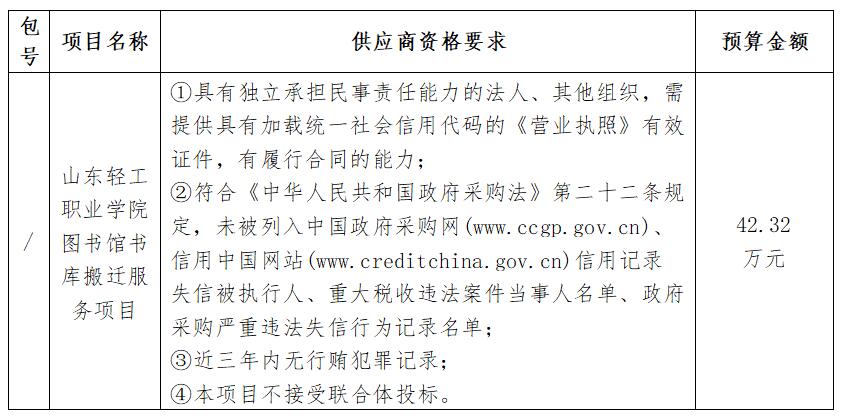 8040威尼斯图书馆书库搬迁服务项目竞争性磋商采购公告