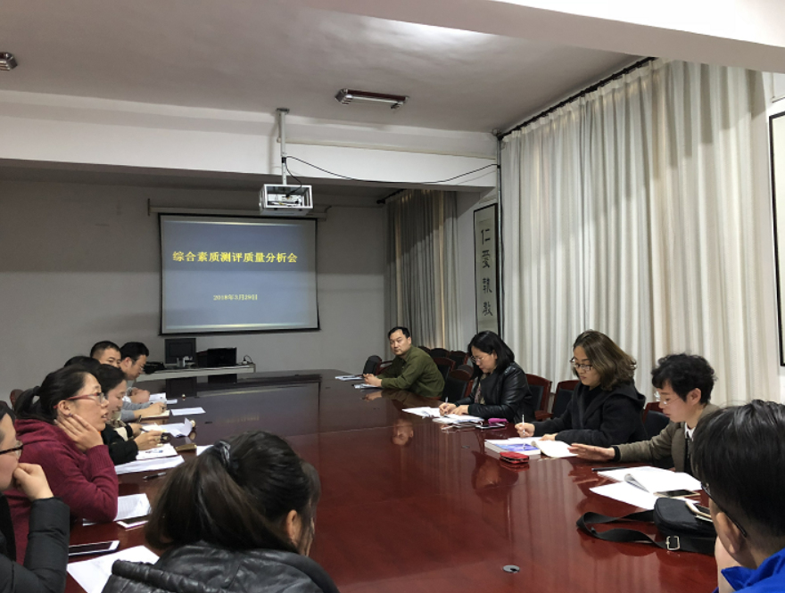 学生工作处组织召开学生综合素质测评工作分析会